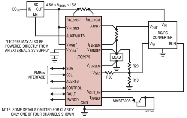 Application Circuit Diagram - Analog Devices Inc. LTC2975 4-Channel PMBus™ Power System Managers